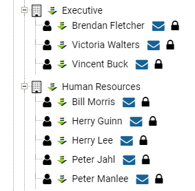 Org Hierarchy People Added.png